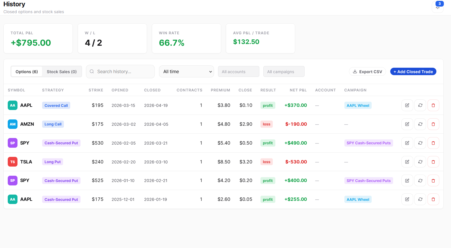 Stock Option Log options trade history